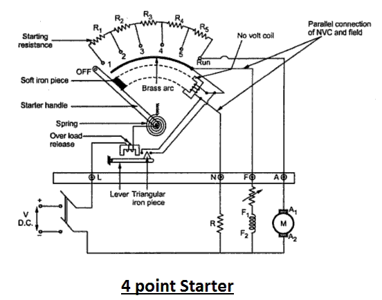 Two point starter circuit diagram
