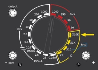 Multimeter selector switch. Image Credit: Electronics Area