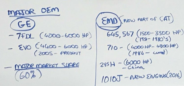 Screenshot from the Ask the Expert video: major locomotive manufacturers.