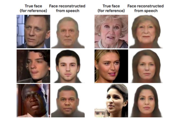 The algorithm approximated faces based on gender, ethnicity and age, rather than individual characteristics. Source: Oh et al.