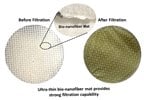 Soy filter before and after use.