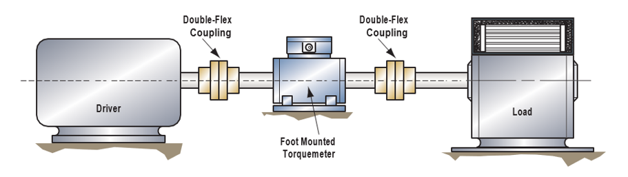 Figure 2: Rigid stator mount. Source: S.Himmelstein & Company