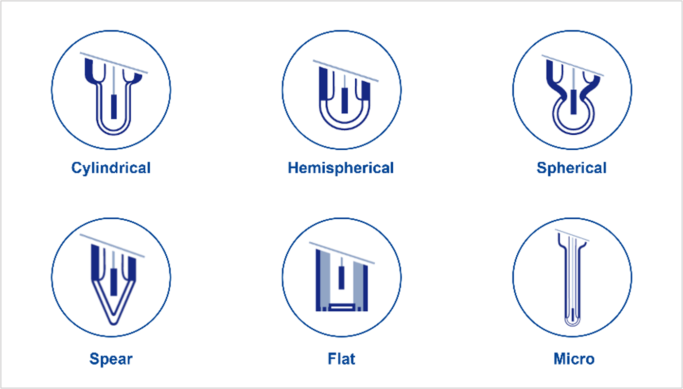Figure 2. Differently shaped pH membranes. 