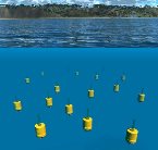 Graphical representation of the M-AUEs underwater.