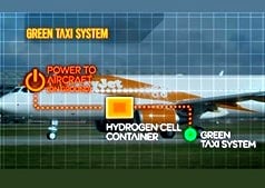 The hybrid plane concept uses a hydrogen fuel cell stowed in the aircraft's hold.