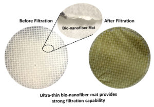 The biomaterial provides strong air filtration capability. Credit: Washington State University