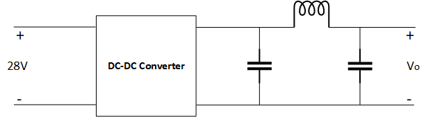 Figure 3: Adding an LC filter onto the output of the DC-DC converter can further suppress both low frequency and high frequency output ripple. Source: VPT, Inc.