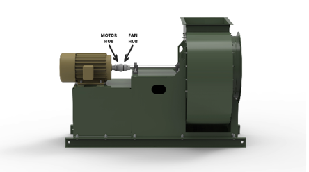 Figure 2: Bearings. Source: The New York Blower Company