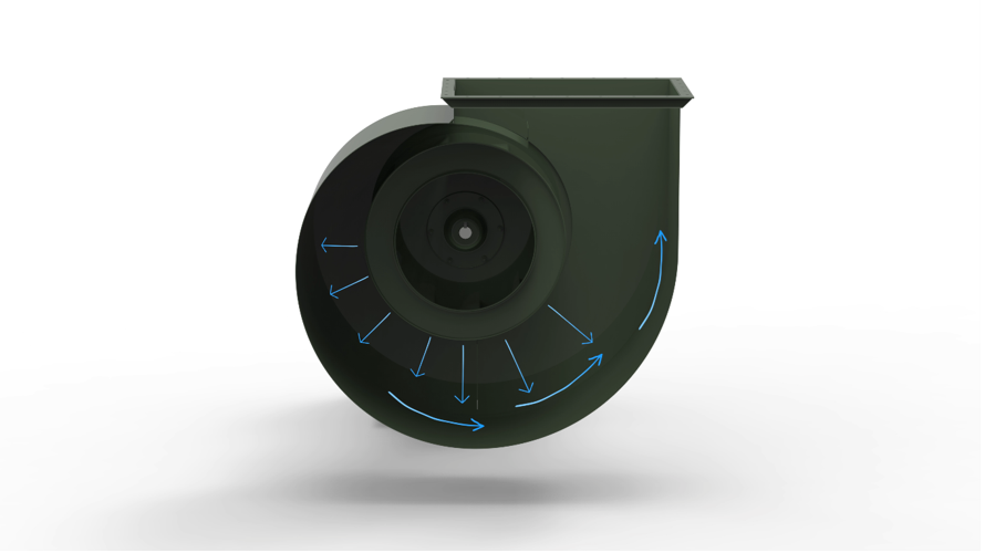 Figure 9: Centrifugal fan. Source: The New York Blower Company