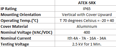 Table 2. Specifications for slip rings in harsh environments. Source: Deublin