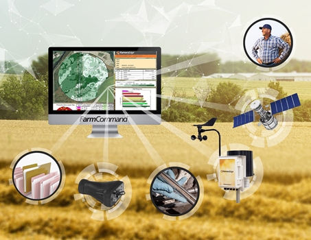 IoT Down on the Farm | GlobalSpec