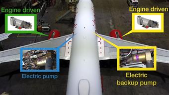 Video: How aircraft hydraulic systems work