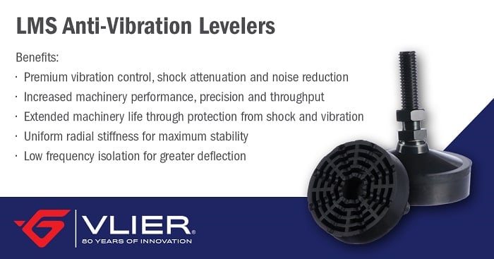 Figure 1: LMS anti-vibration levelers. Source: Vlier