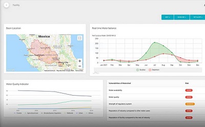 Basin analytics leverage satellite imagery and hydrologic and climate models to improve risk assessments. Source: Waterplan