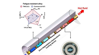 Cooling device keeps its cool as the cycles stack up