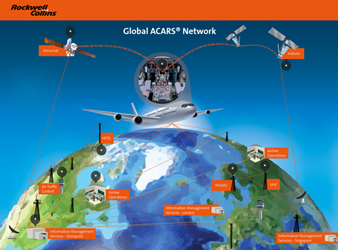 A technology that tracks jetliners in real time borrows a feature of the disappearance of Malaysian Airline Flight. Source: Rockwell collins