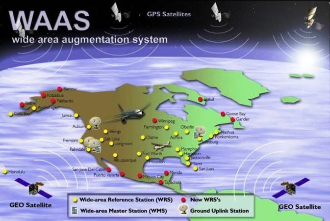 Einstein's Theory of Relativity looms large in GPS systems like the WAAS. Source: FAA