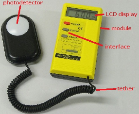 A handheld lux meter can be transported to the job site. 