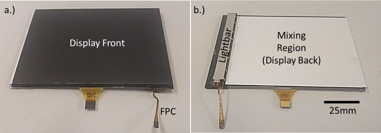 Figure 3: The Azumo FLP integrated on a 4.4 inch RLCD (a) front view and (b) back view. Source: Azumo