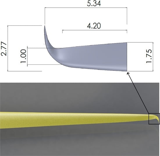 The bio-inspired winglet (all dimensions are in meters). Source: Energy 292 (2024) doi.org/10.1016/j.energy.2024.130561