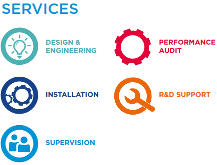 Figure 2: Saint-Gobain’s foundry support services. Source: Saint-Gobain