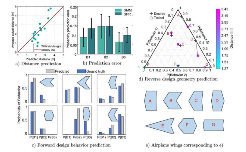 Team creates paper airplane-making robot | GlobalSpec