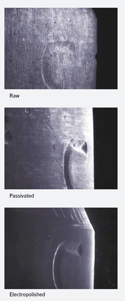 Enhance Critical Metal Parts With Electropolishing Globalspec 