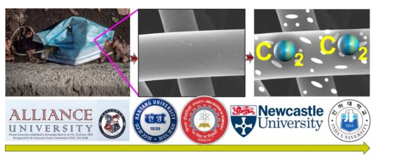 Source: Newcastle University in Singapore