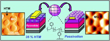Perovskite solar cell stability is improved by use of composite HTM-microgel. (Source: University of Manchester)