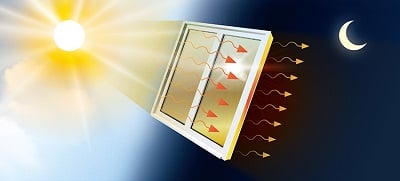 The molecular photoswitch captures energy from the sun and releases it later as heat. Source: Yen Strandqvist/Chalmers University of Technology