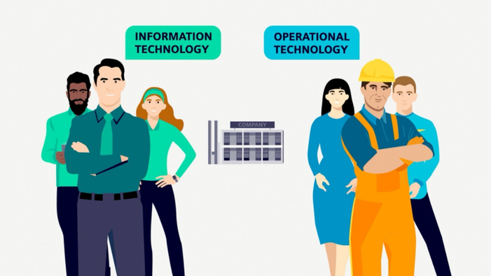 Figure 1: Every company, regardless of its size or sector, stands to benefit immensely from embracing digital transformation. Source: Siemens Digital Industries Software