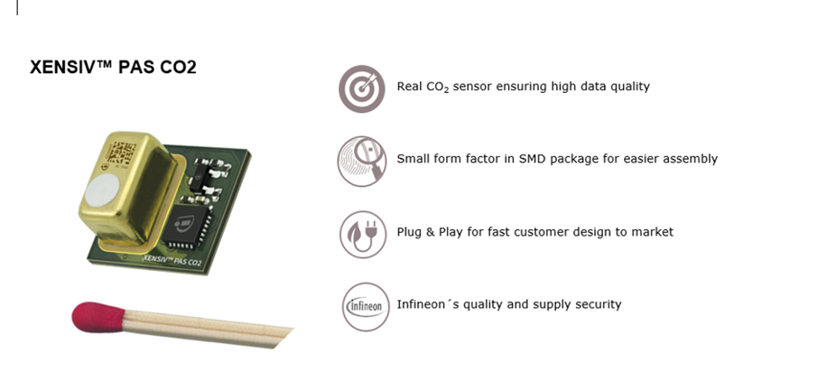 Figure 3: The XENSIV™ PAS CO2 sensor measures only 13.8 mm x 14 mm x 7.5 mm. Source: Infineon Technologies AG