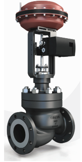 Source: Circor