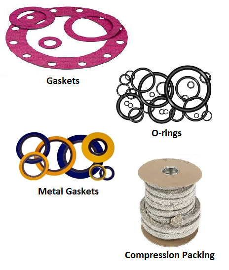 Figure 1—Types of Valve Seals