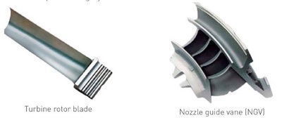 Figure 1: Superalloy jet engine components have complex geometries, precision tolerances and rigorous surface integrity requirements. Source: Norton Abrasives