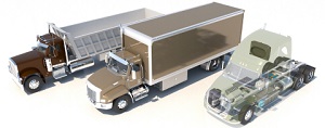 The EDI PowerDrive™ 8000 is available in two form factors, an all electric option for short range driving applications and plug-in hybrid version for extended range requirements. Source: Business Wire