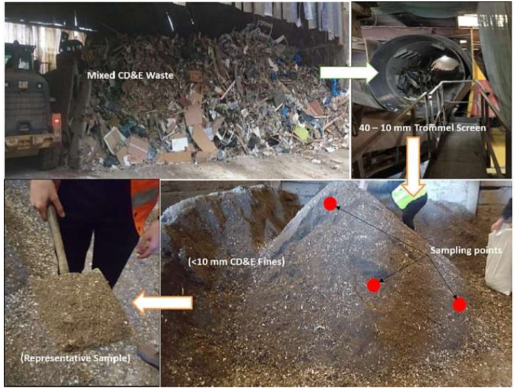 Generation and sampling of trommel fines from CD&E Waste. Source: Construction and Building Materials (2023). DOI: 10.1016/j.conbuildmat.2023.130579