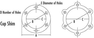 The Right Shims for the Right Applications | GlobalSpec