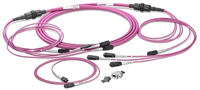 Source: Rosenberger Optical Solutions & Infrastructure