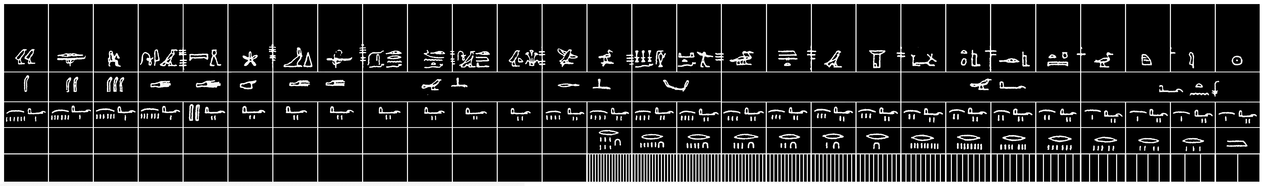 Figure 1: Cubit rob from the Turin Museum. Source: Coudee-turin/CC BY-SA 3.0 