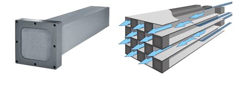 Figure 2. Dead end filters have parallel channels that are alternatively open and closed. Source: Saint-Gobain Performance Ceramics & Refractories
