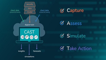 AI comes to the aid of water utilities
