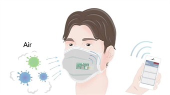 Mask detects respiratory pathogens surrounding the wearer in just minutes