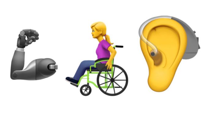 Source: Apple/Unicode