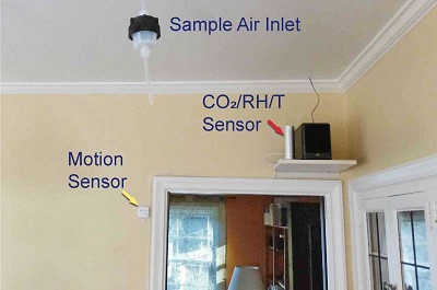 Home - Fixture Lab