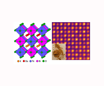 An atomic model of perovskite semiconductor (left), and a scanning transmission electron micrograph inset with a photo of the synthesized powder (right). Source: Rohan Mishra