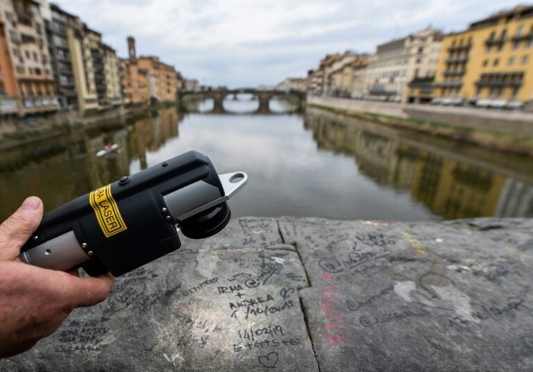 Source: AFP