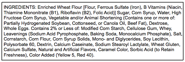 An example of a typical ingredients list. (Source: Healthy Crush)