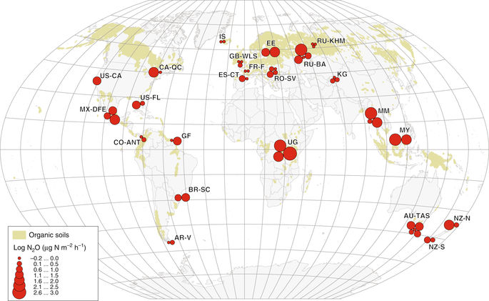 Site-mean nitrous oxide fluxes by study region superimposed on a global organic-soil map. Source: Nature Communications