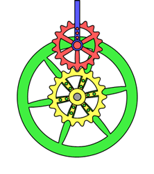    Planetary Gear. Image Credit: Wiki Commons